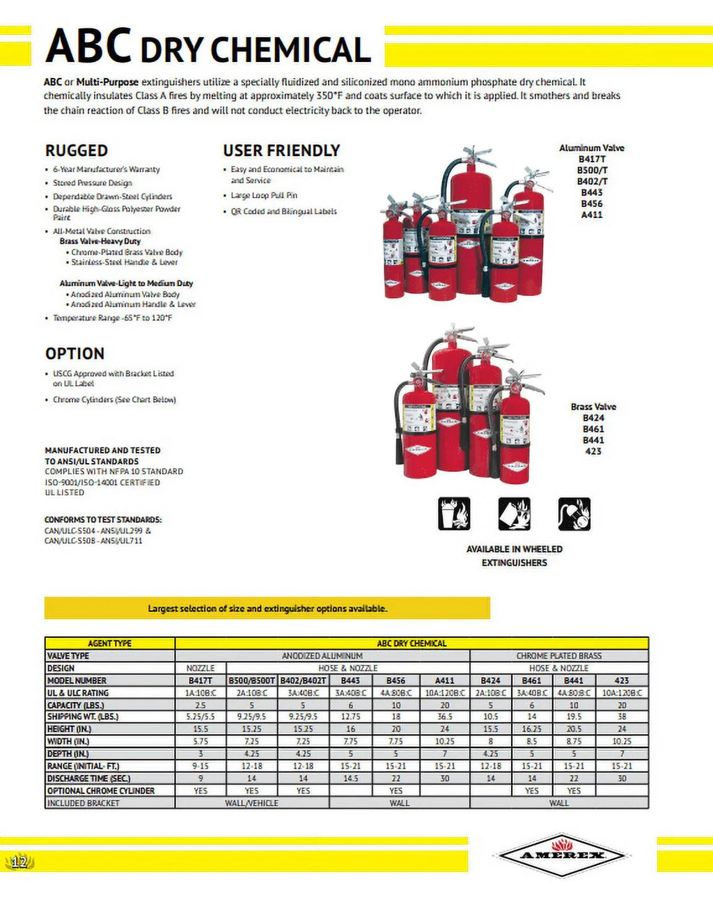 Amerex B402, 5 lb ABC Dry Chemical Fire Extinguisher with Aluminum Valve, Pack of 3