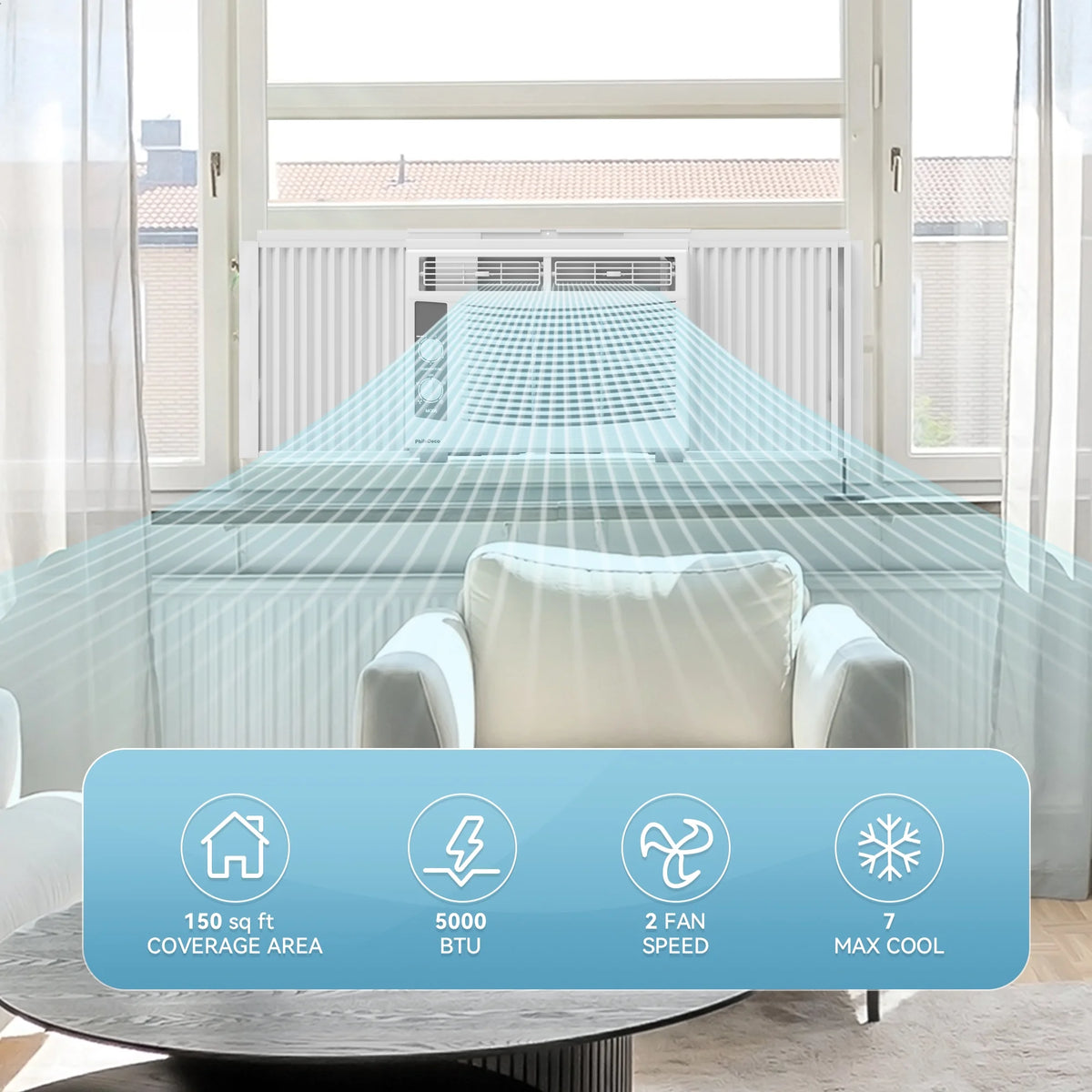 5000 BTU Window Air Conditioner Easy Cool - Capable of Cooling up to 150 Sq Ft. 2 Fan Speeds, 4 - Way Air Direction