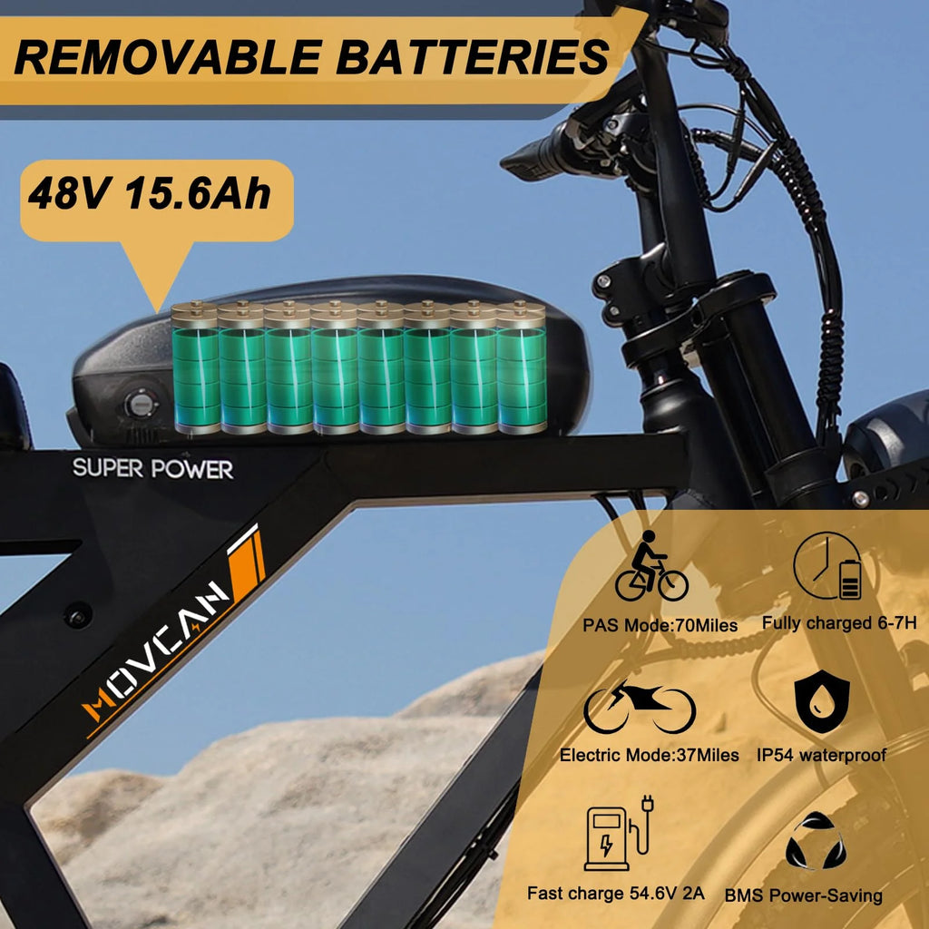 Movcan V30 Electric Bike for Adult, 1000W 20" Fat Tire 48V 15.6AH Removable Battery, 28MPH 7 - Speed Disc Brake Off