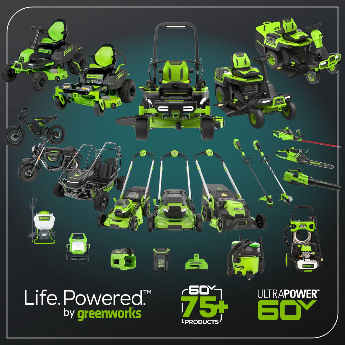 Greenworks 60V 21" Push Lawn Mower + (1) 5.0 Ah Battery & Charger 2546502