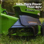 Greenworks 60V 21" Push Lawn Mower + (1) 5.0 Ah Battery & Charger 2546502