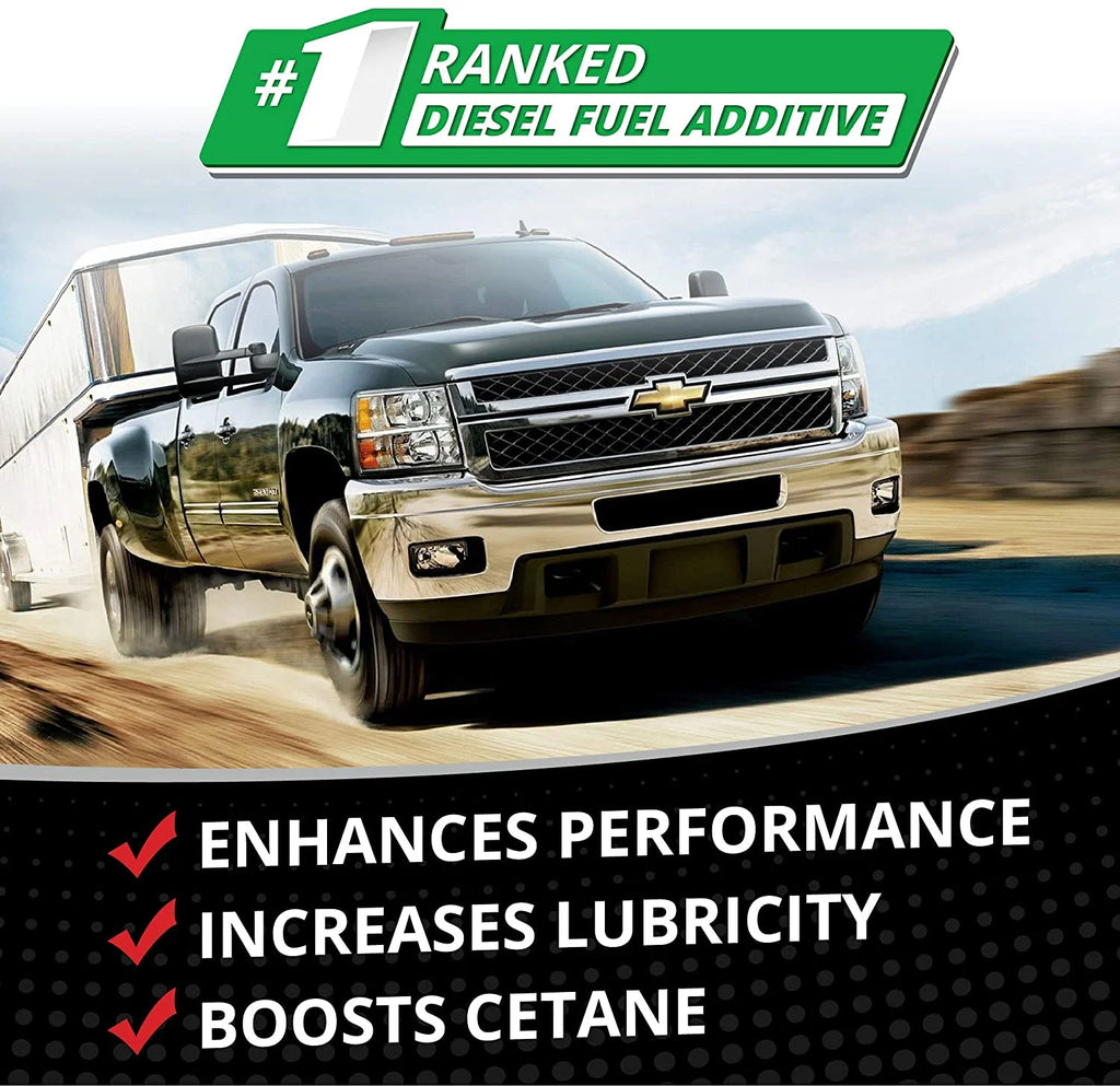 Opti - Lube XPD Diesel Fuel Improver Automotive Additive, Diesel Fuel Additive