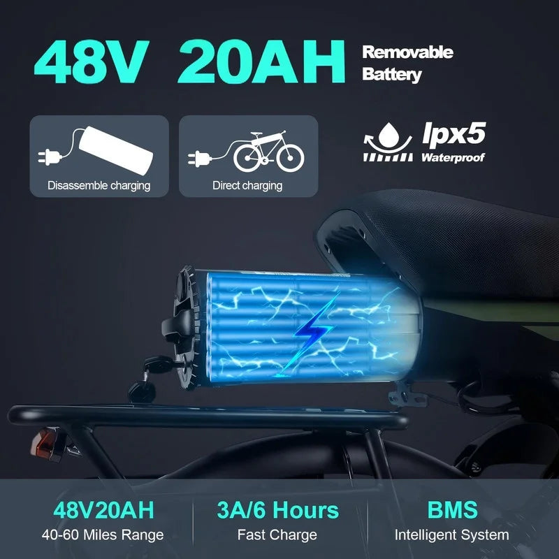 3000W(Peak) Motor 35MPH SMARTRAVEL ST202 Electric Dirt Bike for Adults, 52V50AH Dual Battery Ebike, 92+ Miles Range