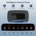 MORENTO Air Purifiers for Home Large Room with H13 True HEPA Filter