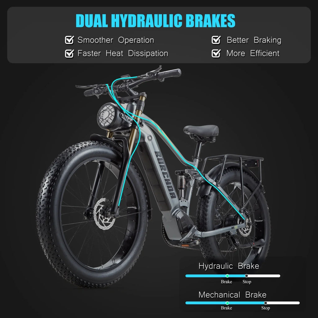 Electric Bike for Adults 26'', 1000W E - Mountain Bike 48V 30/20ah UL2849 Removable Battery, Fat Tire Ebike up to