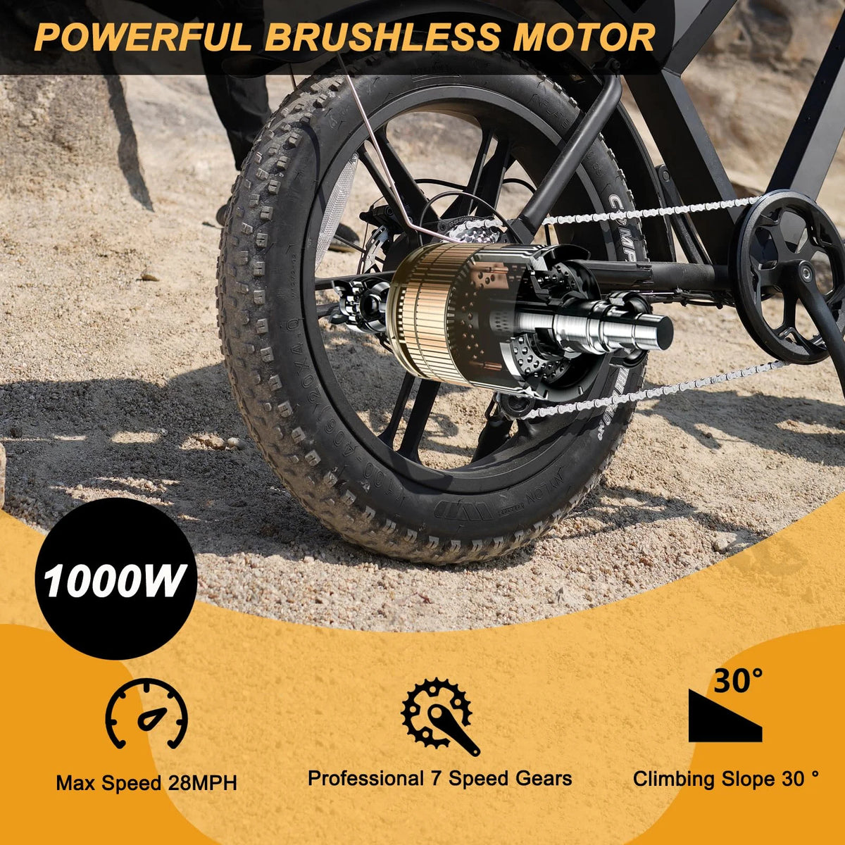 Movcan V30 Electric Bike for Adult, 1000W 20" Fat Tire 48V 15.6AH Removable Battery, 28MPH 7 - Speed Disc Brake Off