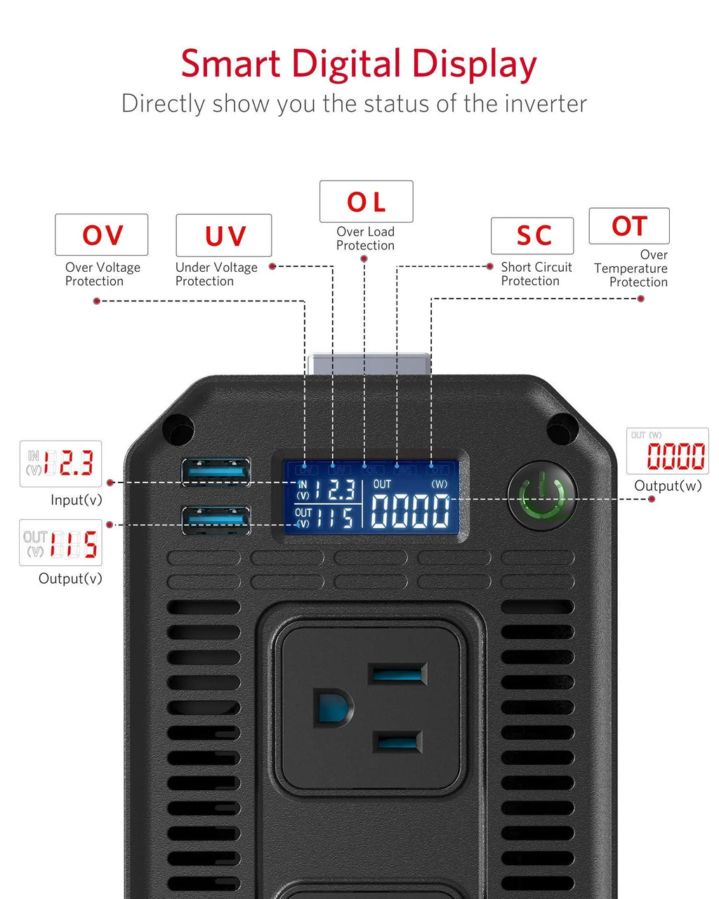 BESTEK 1200W Car Power Inverter DC 12V to 110V AC Pure Sine Wave Converter with Digital LCD Display Dual USB Charge & Dual AC Outlet, Safety Certification