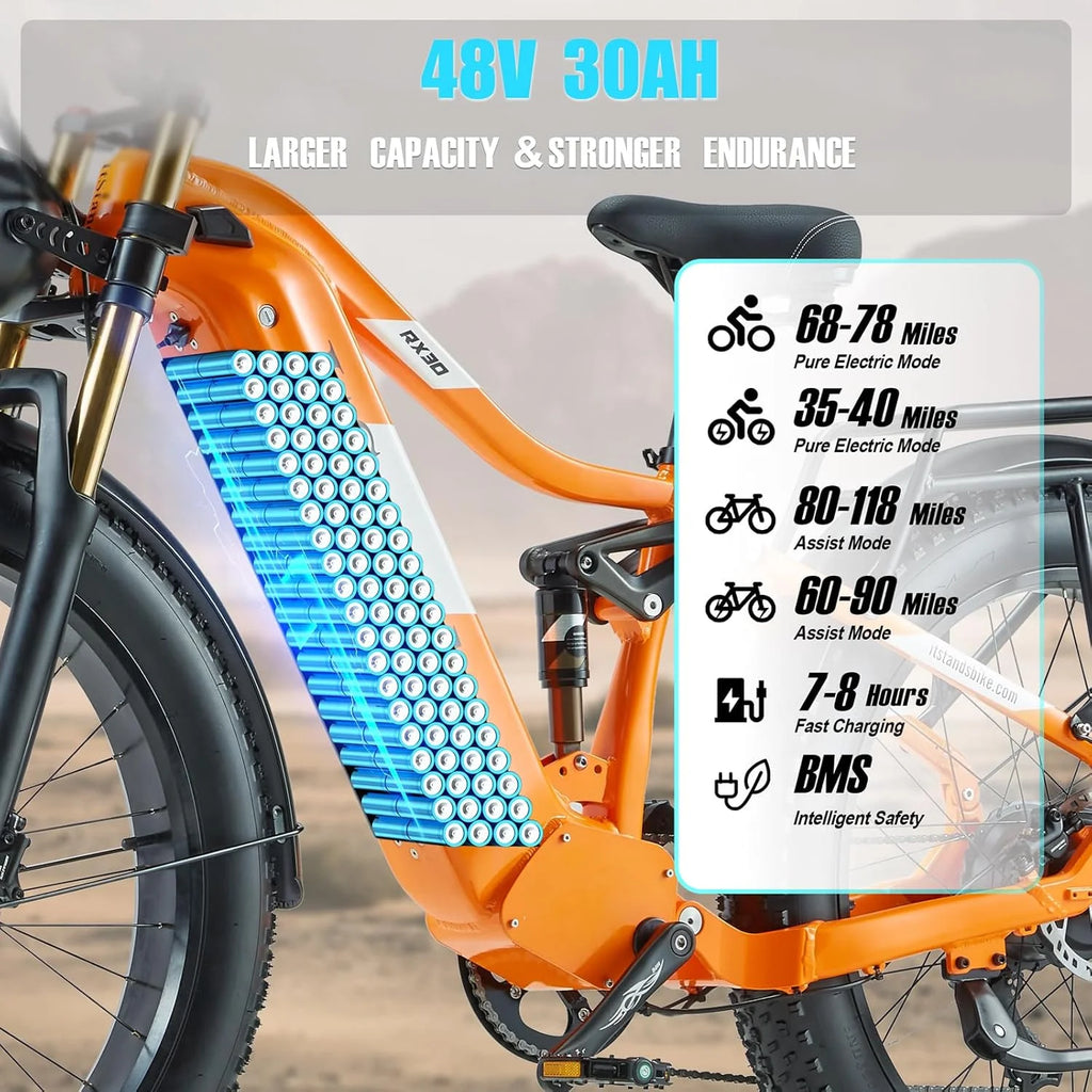 Electric Bike for Adults 26'', 1000W E - Mountain Bike 48V 30/20ah UL2849 Removable Battery, Fat Tire Ebike up to