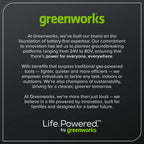 Greenworks 60V 21" Push Lawn Mower + (1) 5.0 Ah Battery & Charger 2546502