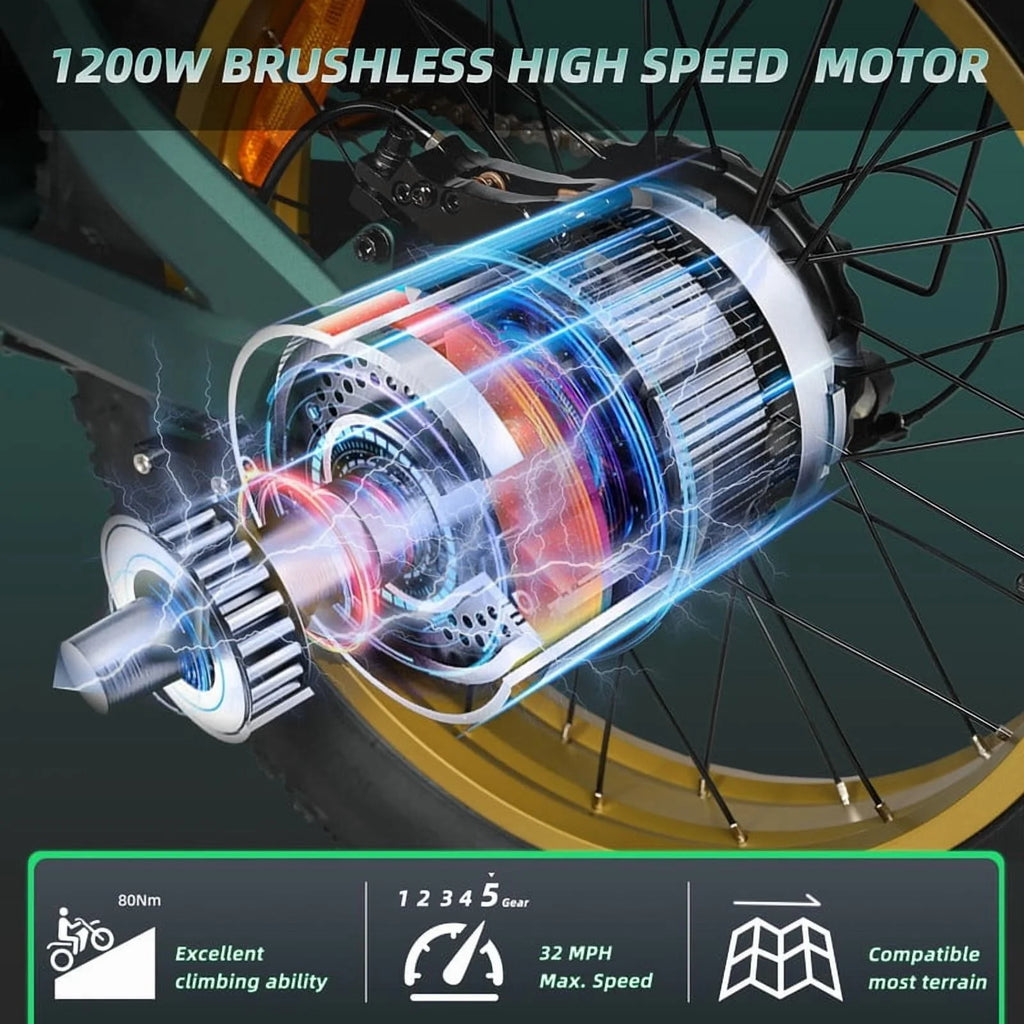 3000W(Peak) Motor 35MPH SMARTRAVEL ST202 Electric Dirt Bike for Adults, 52V50AH Dual Battery Ebike, 92+ Miles Range
