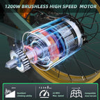 3000W(Peak) Motor 35MPH SMARTRAVEL ST202 Electric Dirt Bike for Adults, 52V50AH Dual Battery Ebike, 92+ Miles Range