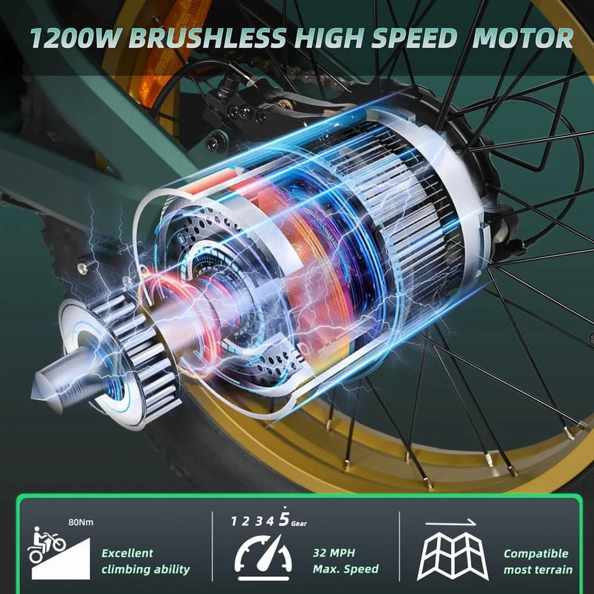 3000W(Peak) Motor 35MPH SMARTRAVEL ST202 Electric Dirt Bike for Adults, 52V50AH Dual Battery Ebike, 92+ Miles Range
