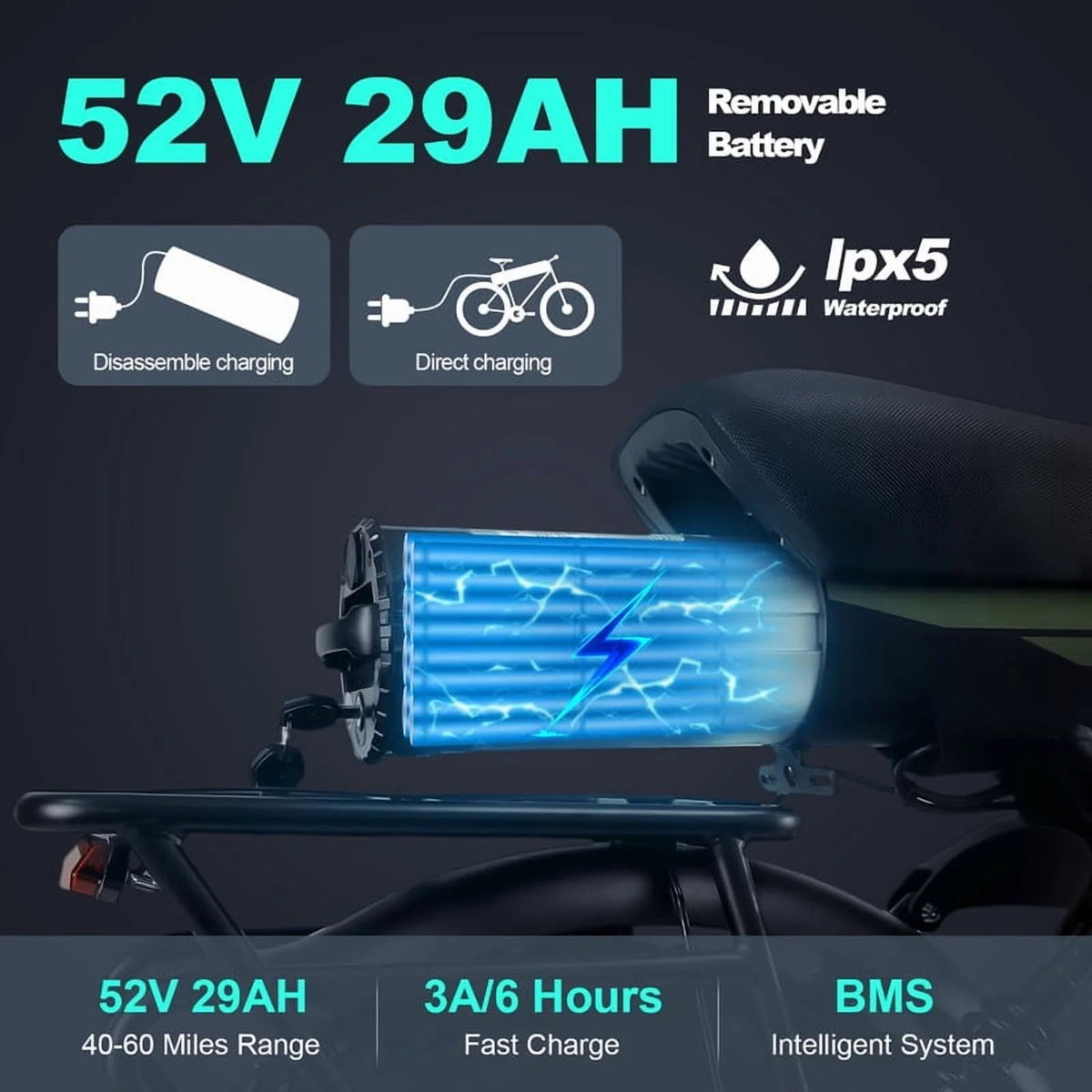 3000W(Peak) Motor 35MPH SMARTRAVEL ST202 Electric Dirt Bike for Adults, 52V50AH Dual Battery Ebike, 92+ Miles Range