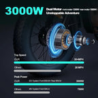 3000W(Peak) Motor 35MPH SMARTRAVEL ST202 Electric Dirt Bike for Adults, 52V50AH Dual Battery Ebike, 92+ Miles Range