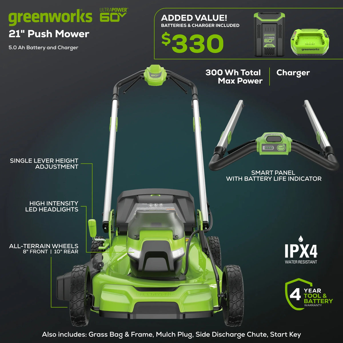 Greenworks 60V 21" Push Lawn Mower + (1) 5.0 Ah Battery & Charger 2546502
