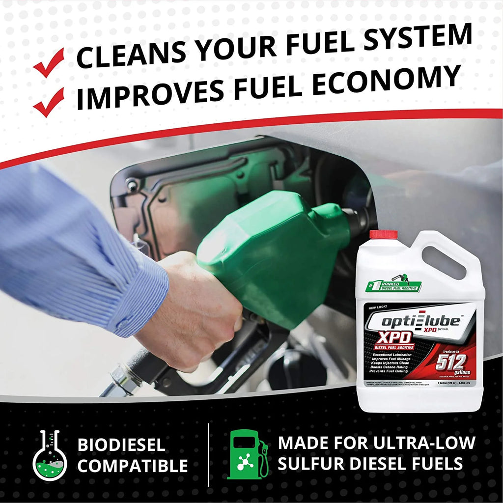 Opti - Lube XPD Diesel Fuel Improver Automotive Additive, Diesel Fuel Additive