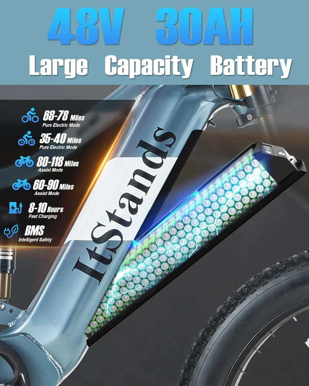 Electric Bike for Adults 26'', 1000W E - Mountain Bike 48V 30/20ah UL2849 Removable Battery, Fat Tire Ebike up to