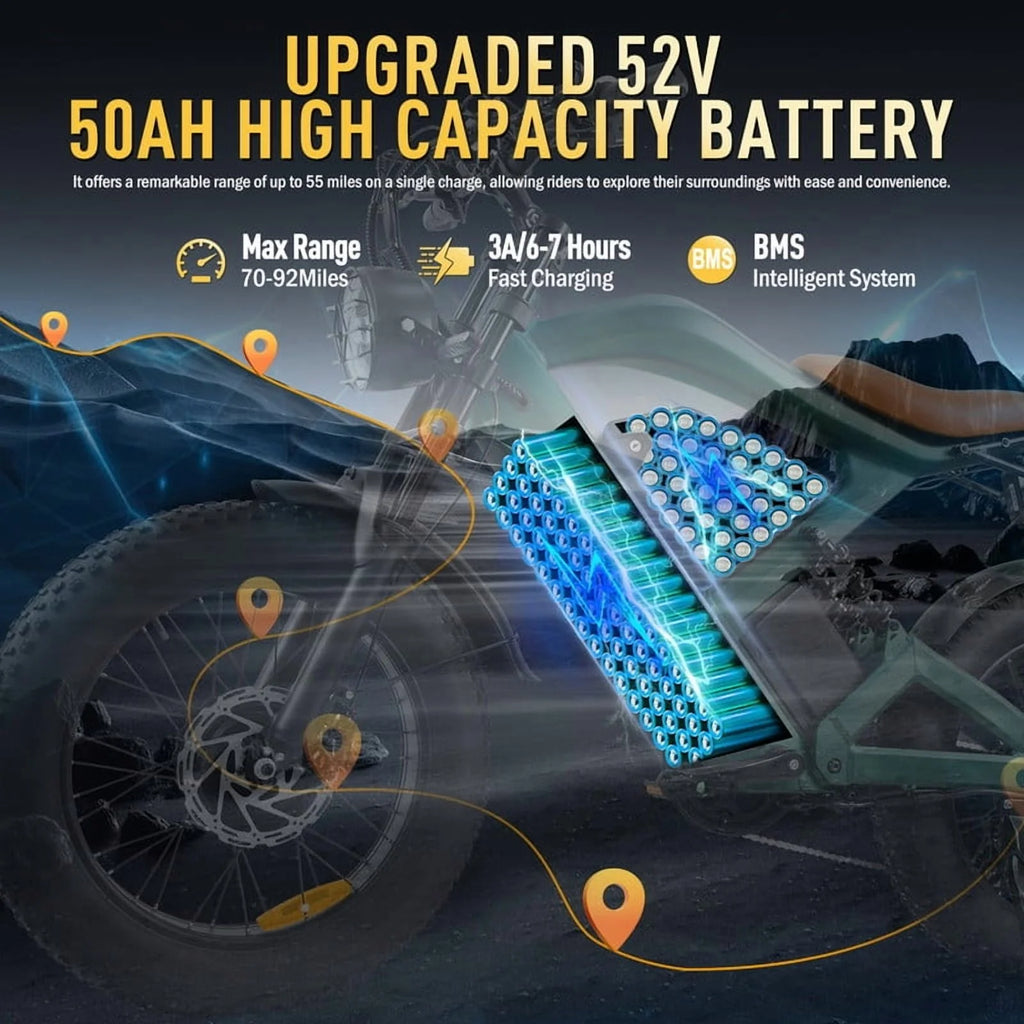 3000W(Peak) Motor 35MPH SMARTRAVEL ST202 Electric Dirt Bike for Adults, 52V50AH Dual Battery Ebike, 92+ Miles Range