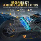3000W(Peak) Motor 35MPH SMARTRAVEL ST202 Electric Dirt Bike for Adults, 52V50AH Dual Battery Ebike, 92+ Miles Range