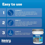 Henry 887G Tropi - Cool Gray HE887G018 100% Silicone Reflective Roof Coating 4.75 Gal